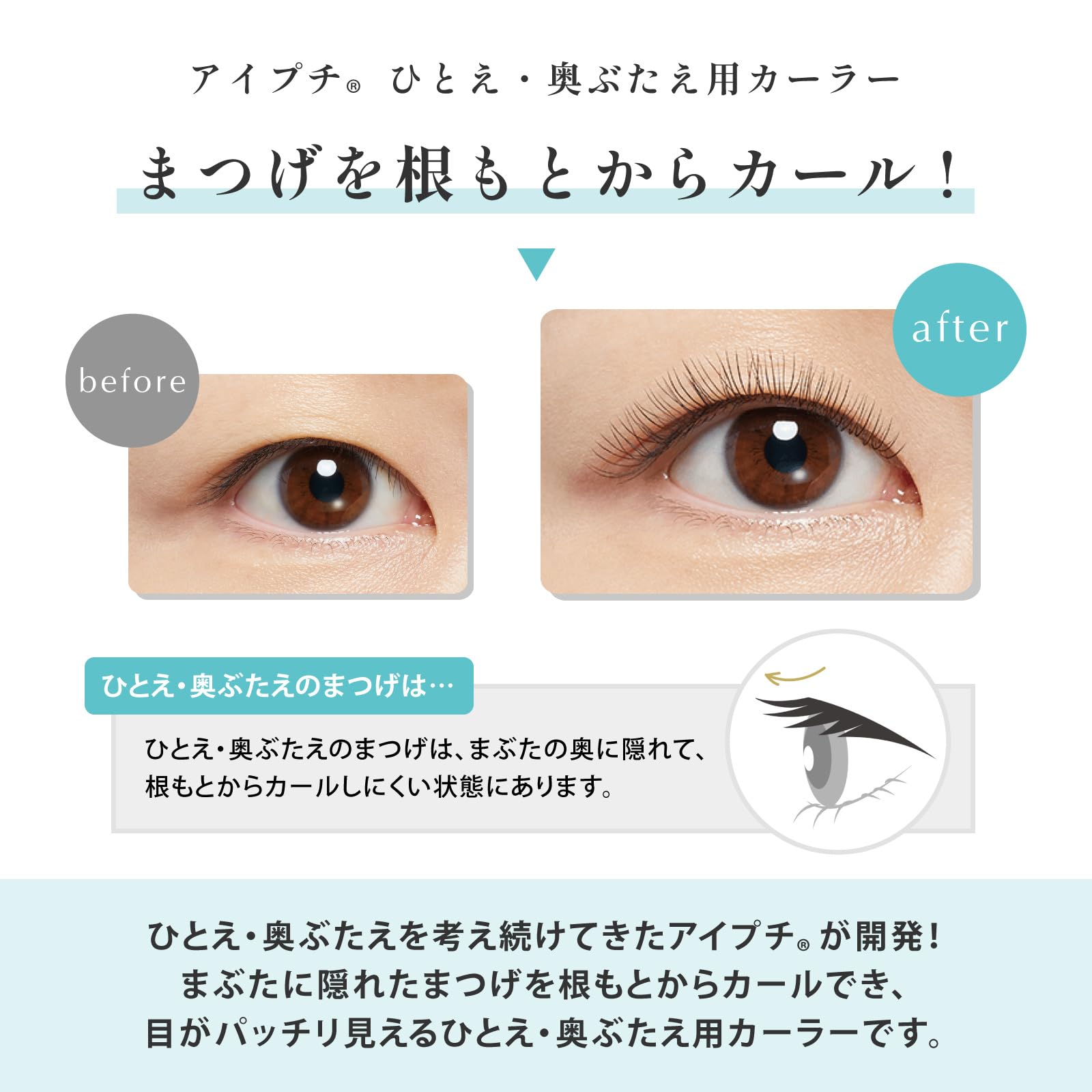 Amazon.co.jp: アイプチ(Eyeputti) ひとえ・奥ぶたえ用カーラー 限定色